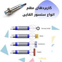 کاربردهای گسترده سنسور القایی در صنعت مدرن